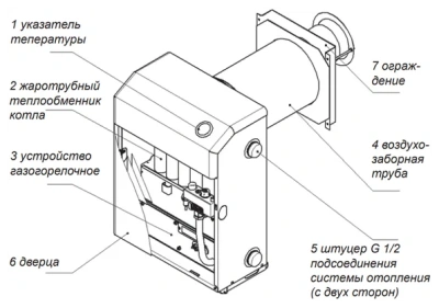  Котел газовый BURAN парапетный КСГЗ-20 В энергонезависивый с закрытой камерой сгорания (дымоход в комплекте) купить в Воронеже