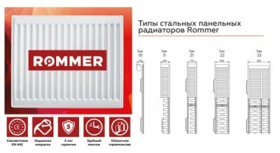  Радиатор ROMMER  10/500*600 боковое Compact купить в Воронеже
