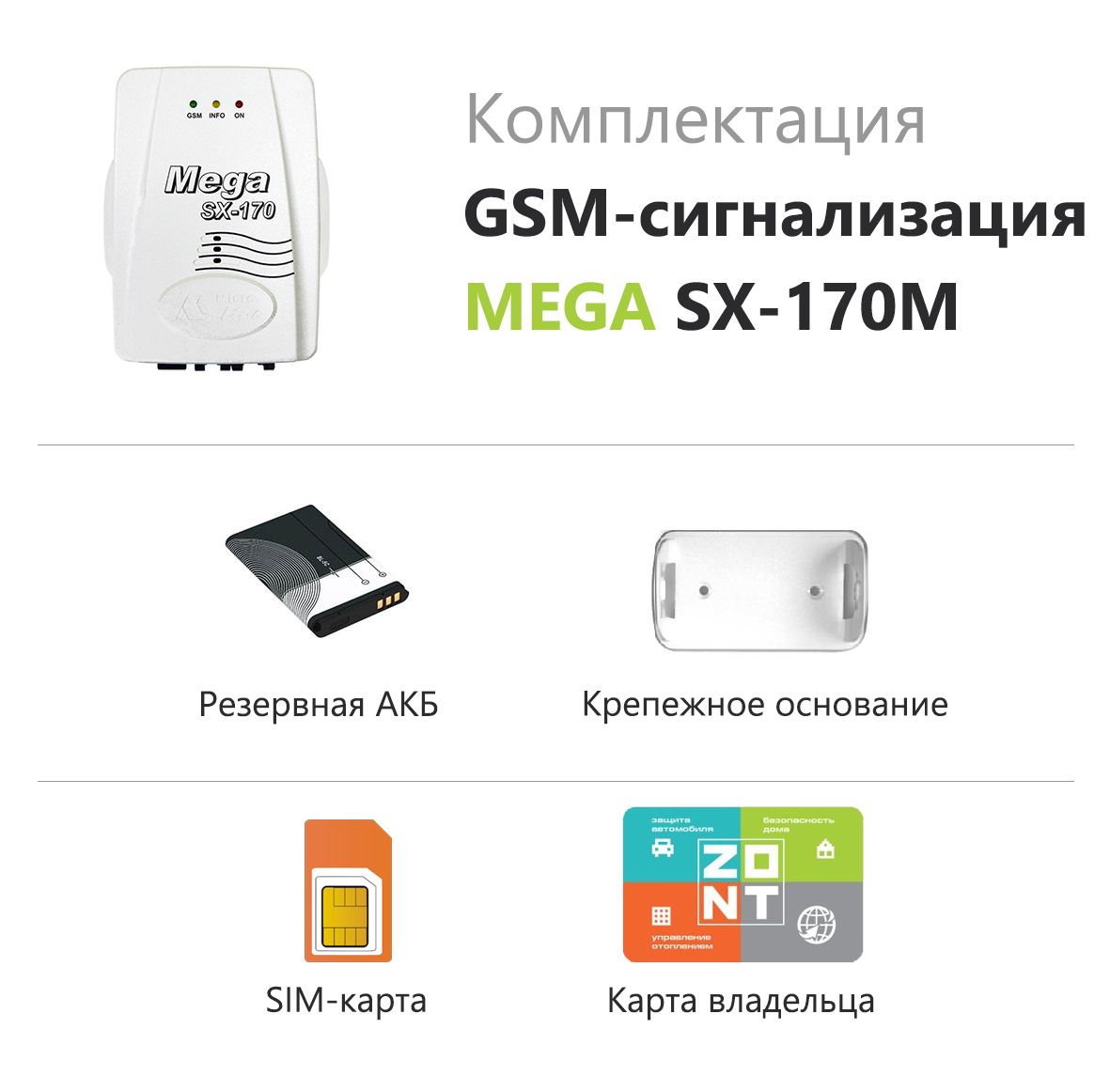 Gsm товары. GSM сигнализация Mega SX-170m. Охранная беспроводная GSM сигнализация Mega SX-170m. Симка для интернета. Сим карта для интернета.