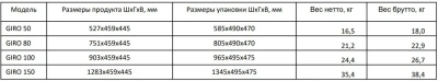  Водонагреватель электрический аккумуляционный бытовой THERMEX GIRO 80 купить в Воронеже