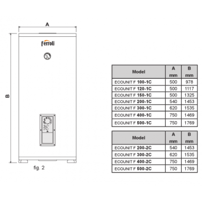  Бойлер FERROLI Ecounit F 400-1C один теплообменник купить в Воронеже